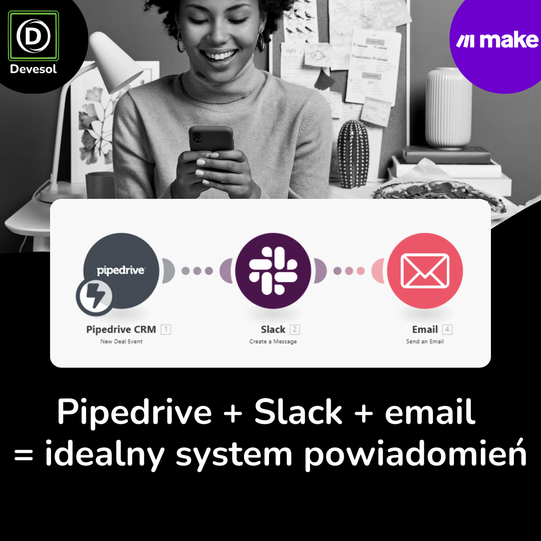 Jak automatyzacja powiadomień z systemu CRM Pipedrive może zrewolucjonizować Twoją pracę z dealami?