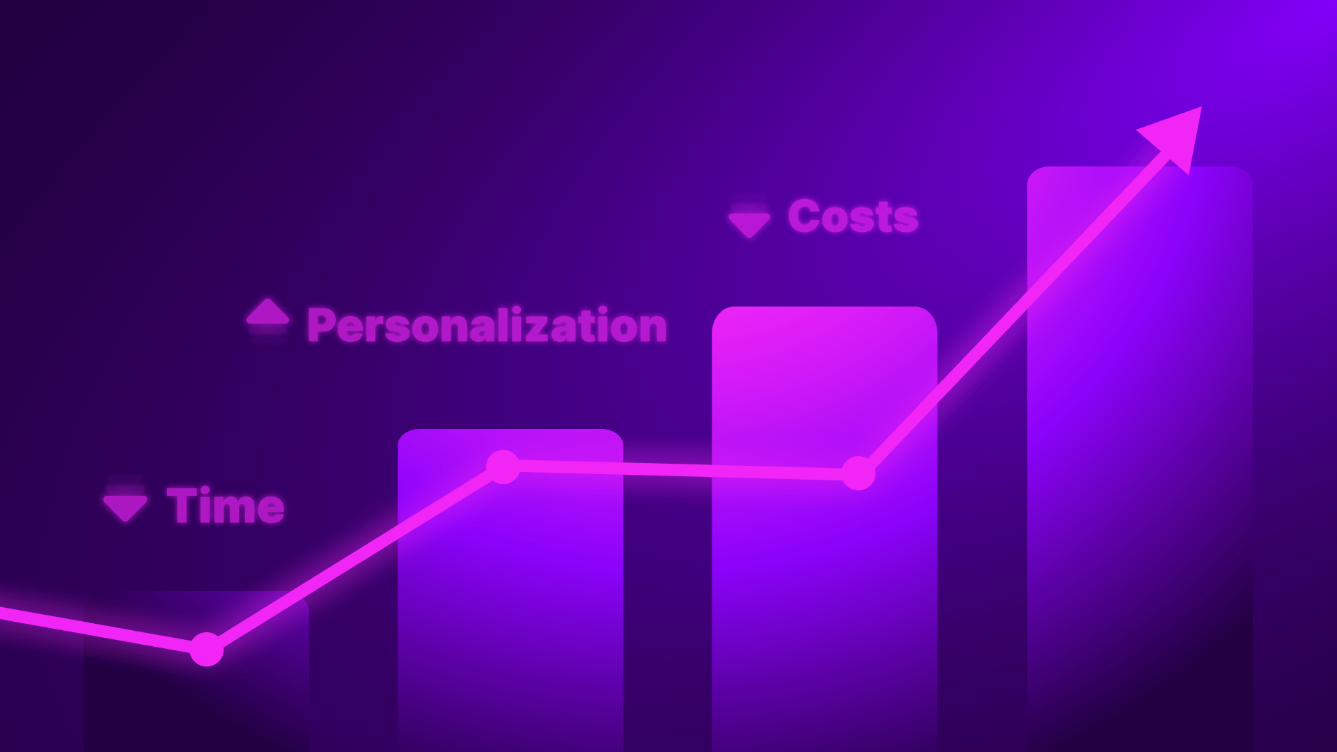 Czym jest Marketing Automation | Kompletny Przewodnik 2025