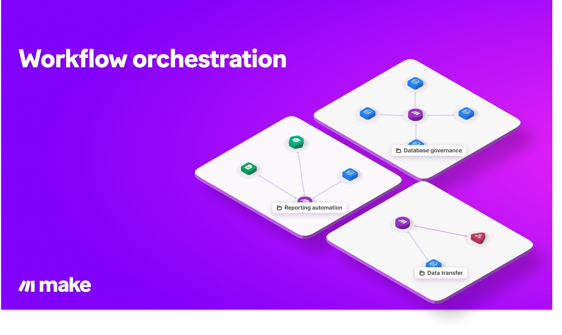 Czym jest orkiestracja przepływu pracy?