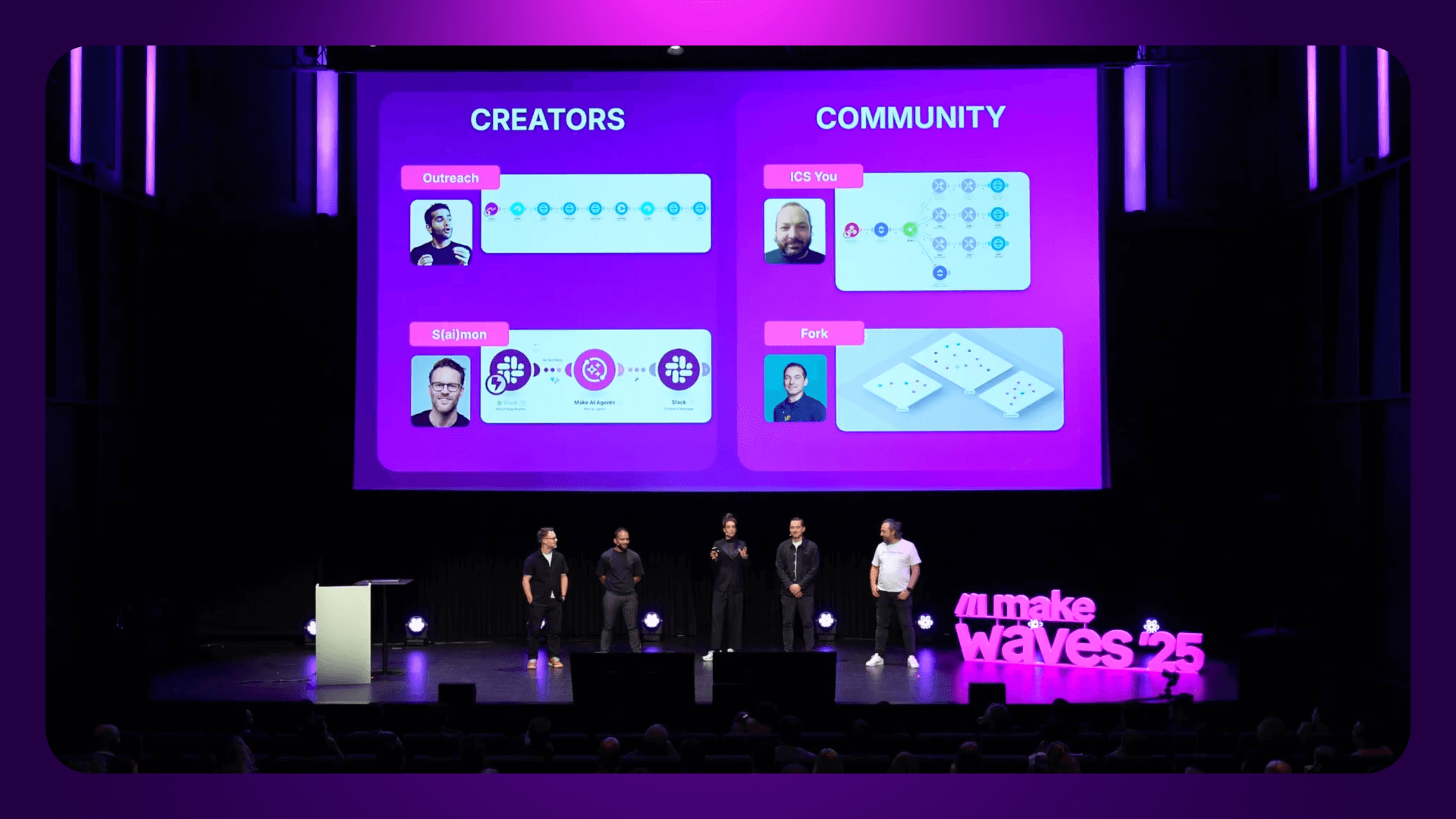 Automatyzacja Roku 2025: Gdy AI spotyka codzienne życie